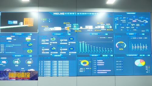 智造升级，打造家电之都创新生态链 计算机软硬件技术开发的驱动力量